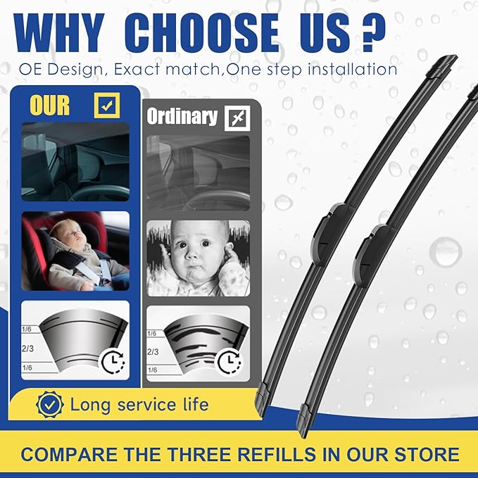 2 wipers Replacement For Fiat 500 2012 2013 2014 2015 2016 2017 2018 2019 - Image 2