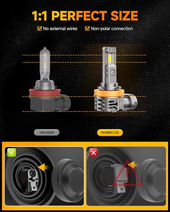 FAHREN Upgraded H11/H9/H8 Light Bulb, 40000LM Ultra-Bright Real 1:1 Mini Size - Image 3