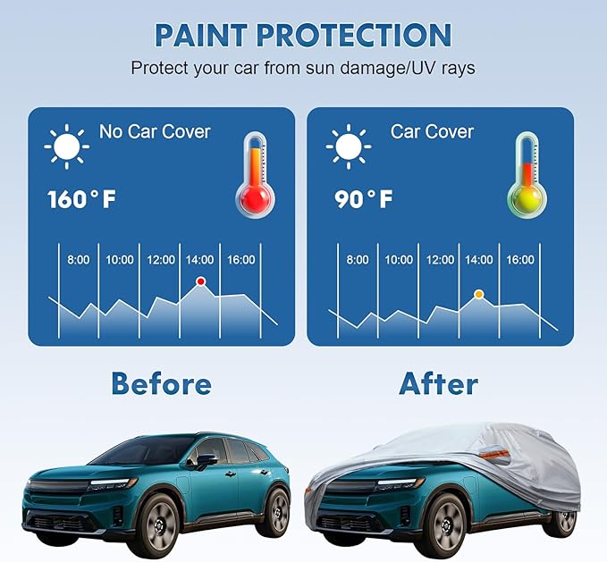 KEYOOG Fit for 198"-220" Length Pickup, 6-Layer Full Car Cover is All-Weather - Image 2