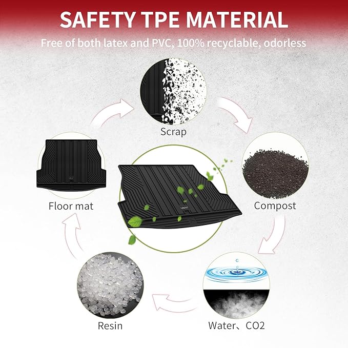 LASFIT Trunk Mats Fit for 2019-2025 Toyota RAV4 Hybrid and Gasoline, All - Image 5