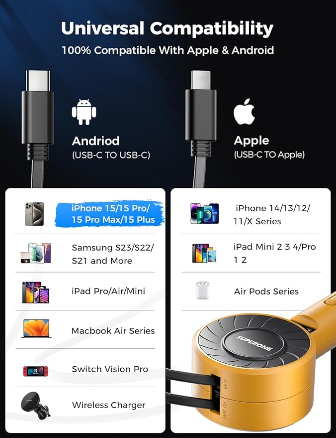 SUPERONE 3-in-1 Car Charger - Image 5