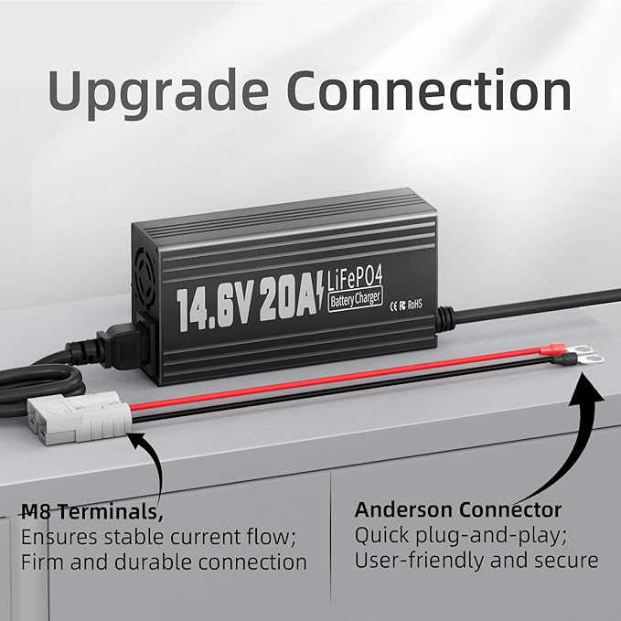 12V 20A Lithium Battery Charger, 14.6V LiFePO4 Battery Charger AC-DC Fast and - Image 3