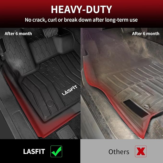 LASFIT Floor Mats Fit for Lincoln Continental 2020 2019 2018 2017, All Weather - Image 4