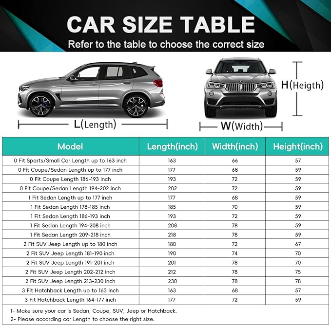 16 Layers Heavy Duty SUV Car Cover Waterproof All Weather, Universal Fit Ford - Image 6