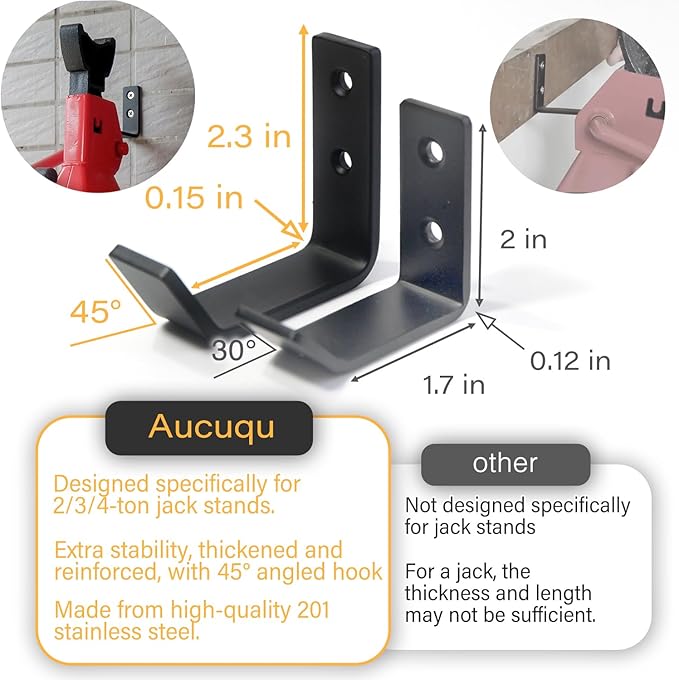 4 Packs Jack Stands Wall Mount Organizer, Heavy Duty Stainless Steel Holder - Image 3