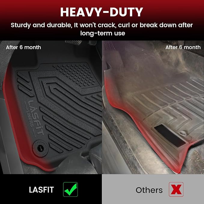 LASFIT Floor Mats for Honda Ridgeline 2025 2024 2023-2017 Crew Cab, All Weather - Image 4