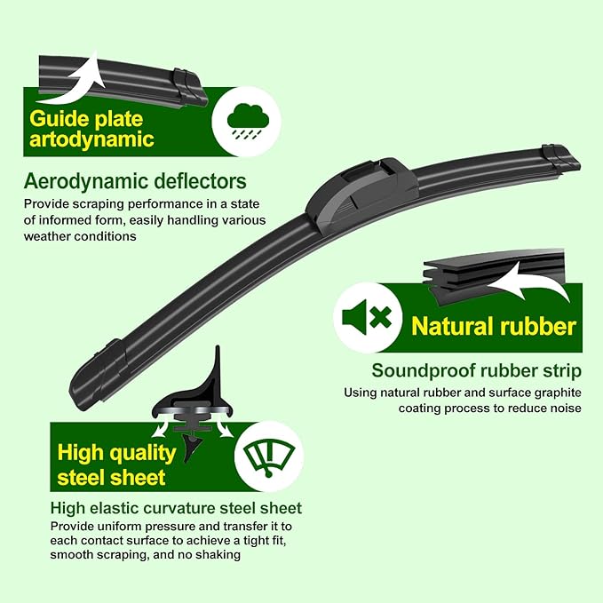 OEM Quality 17in + 17in Premium All-Season Windshield Wiper Blades - Image 6