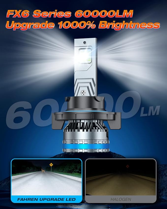 FAHREN 120W High Power H13 Fog Bulbs, 1000% Brighter 1:1 Design 9008 Light Bulbs - Image 2
