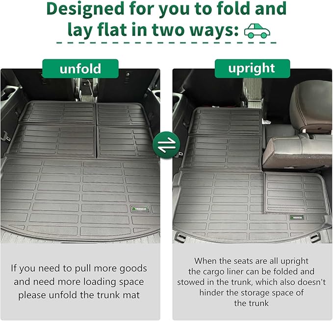 ANBINGO®Floor Mats Fit for Buick Enclave 2018-2024 & Cargo Liner All Weather - Image 5
