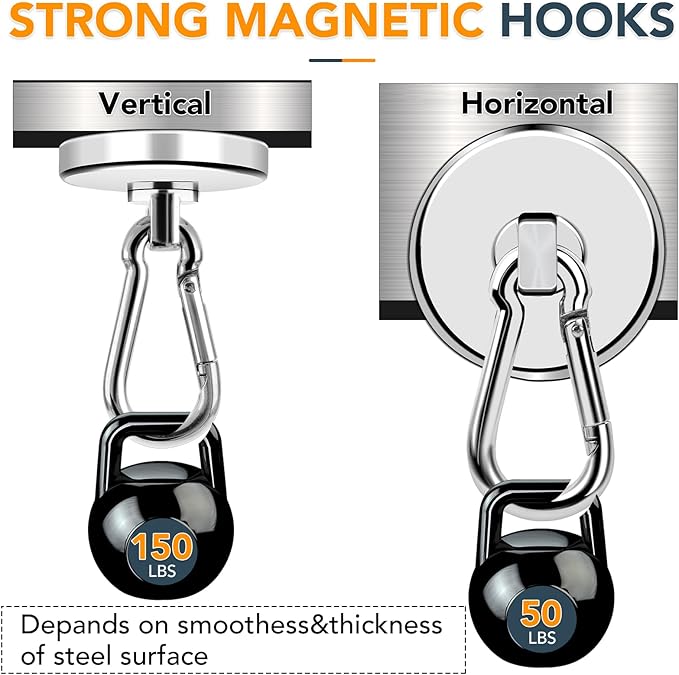 MIKEDE Magnetic Hooks Heavy Duty, 150LB Strong Swivel Neodymium Magnets - Image 3
