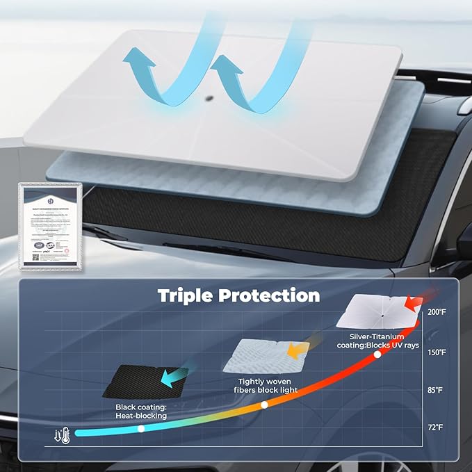 Windshield Sun Shade Umbrella for 2019-2025 Cadillac XT4 Accessories: Custom - Image 7