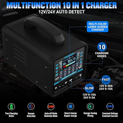 12V/24V 0-20A Heavy Duty Battery Charger/Maintainer - Image 2