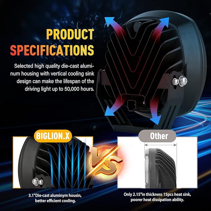 BIGLION.X 7Inch Round LED Amber Driving Offroad Lights 2PCS 210W 32000LM Amber - Image 6