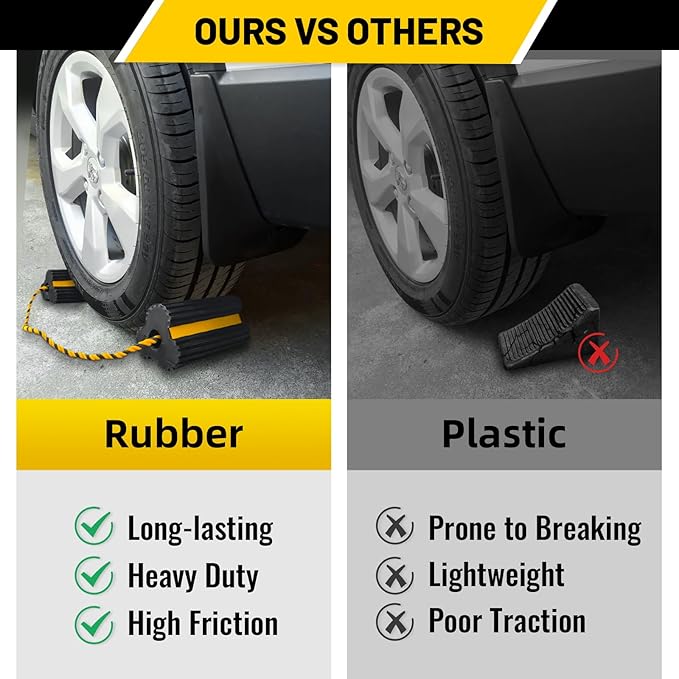 ROBLOCK Heavy Duty Wheel Chocks, Rubber Wheel Block Non-Slip Base - Image 6