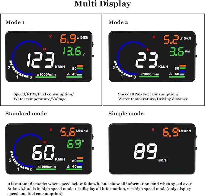 Heads Up Display for Cars, Digital Speedometer for Car A8 - Image 5