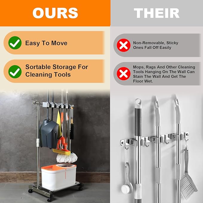Stainless Steel Mop and Broom Holder - Image 5