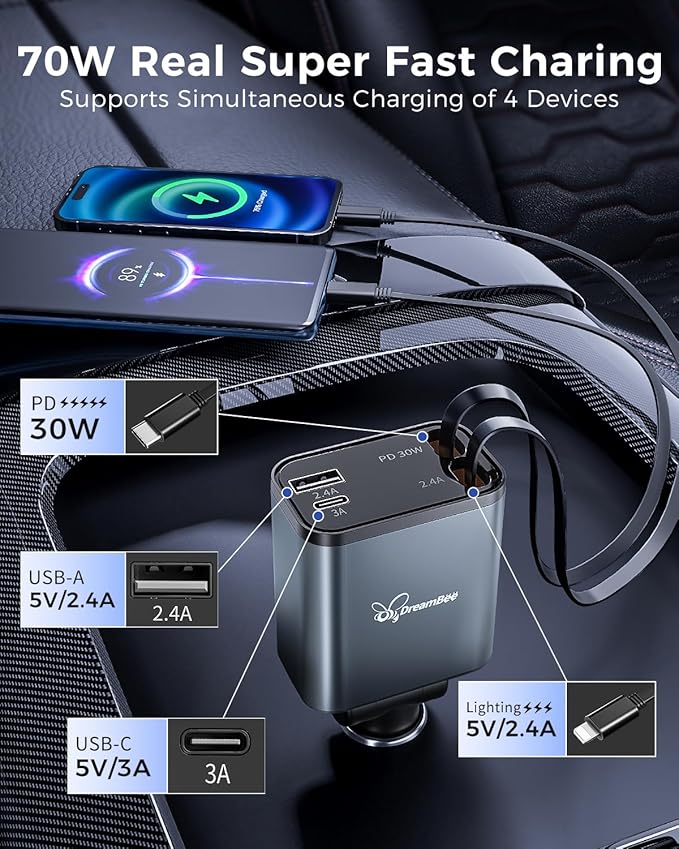 Retractable 70W USB Car Charger Adapter, 4 in 1 Fast Phone Charger, 2 - Image 5