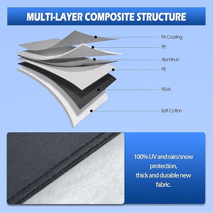 Car Cover Custom Fit for 2008-2025 Mercedes Benz C-Class C300 C350 C400 C450 - Image 6