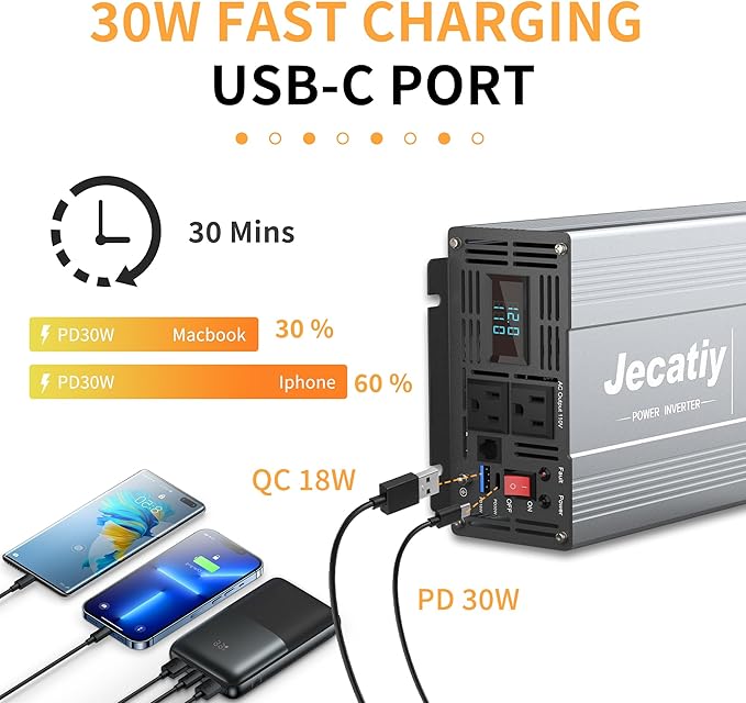 1500 Watt Pure Sine Wave Power Inverter DC 12V to 110V/120V AC Converter - Image 5