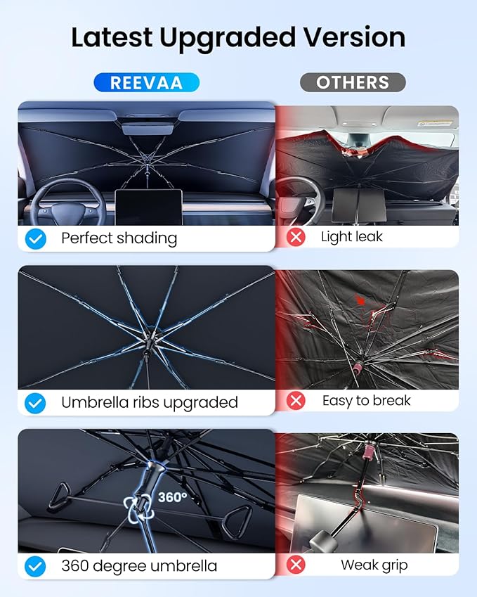 REEVAA 2025 Upgraded Car Windshield Sun Shade Umbrella Protect Interior - Image 7