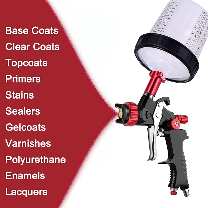 Disposable Paint Mixing Cup Kit, HVLP Paint Sprayer Gun Mixing Cups 20 Ounce Kit - Image 6