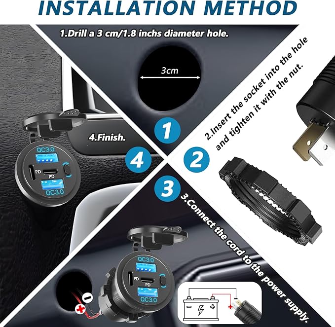 Dual PD USB C Ports & Dual USB Quick Charge 3.0 Ports 12V USB Outlet - Image 4