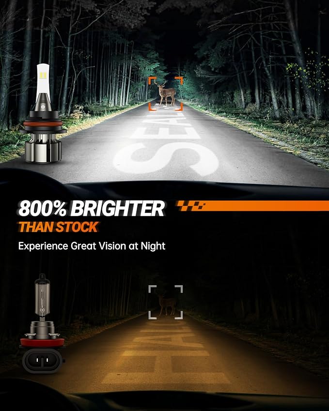 SEALIGHT 9004 Bulbs 36000LM Brighter, L2 9004 HB1 Dual Lights - Image 2