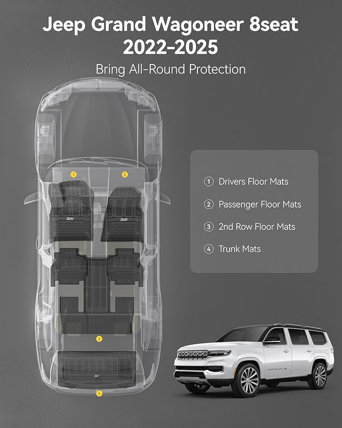 3W Floor Mats & Cargo Liner Fit - Image 2