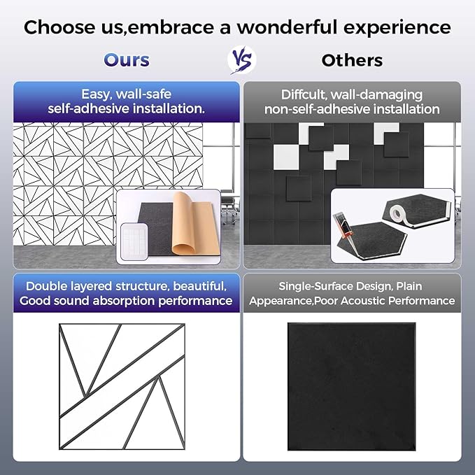 8 Pack 2-Layer Soundproof Wall Panels, 1.2lb/ft* High Density, Thicker 0.43 in - Image 3