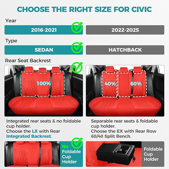 Seat Covers for Honda Civic Sedan LX 2016 2017 2018 2019 2020 2021, Faux - Image 2