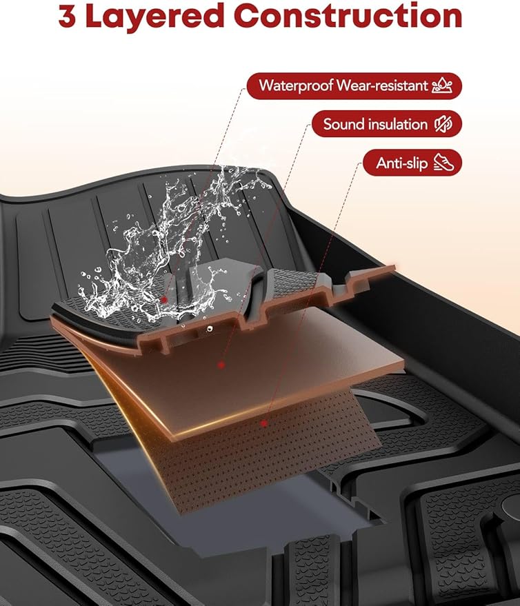 YHTAUTO Automotive All Weather Floor Mats Compatible - Image 7