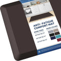 KitchenClouds Kitchen Mat Cushioned Anti Fatigue Rug 20"x39" Waterproof by KitchenClouds