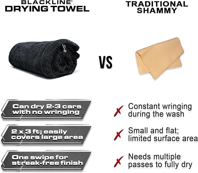 Blackline Car Drying Towel - 2ft x 3ft XL - Image 3