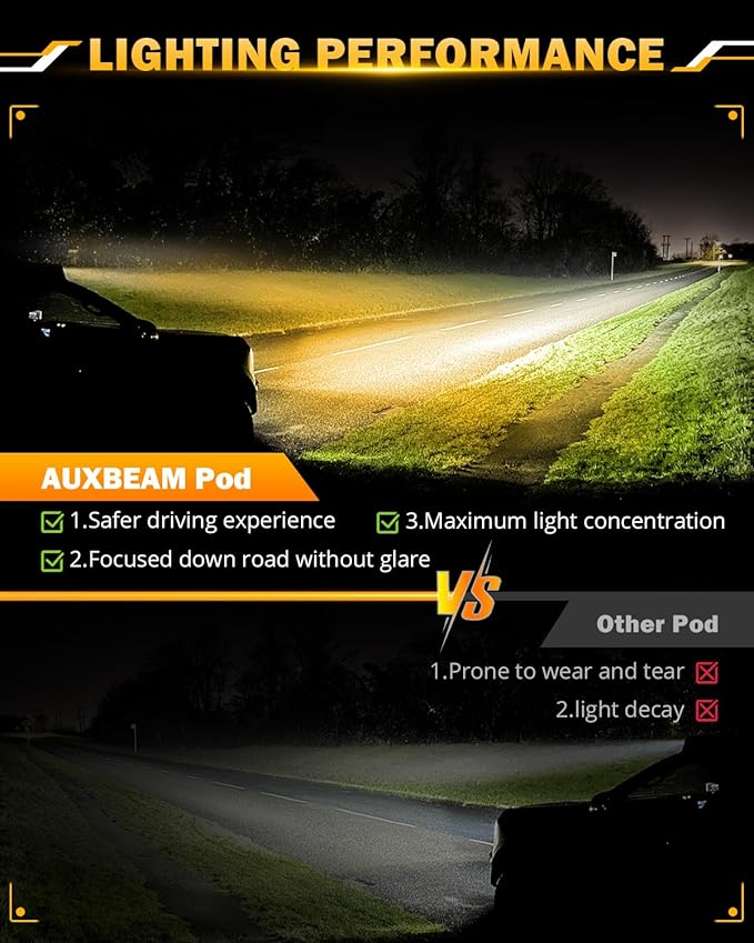 Auxbeam 50 Inch Curved LED Light Bar, 288W 6 Modes Amber White Strobe Fog Lights - Image 3