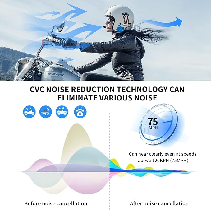 FODSPORTS Motorcycle Bluetooth Intercom - Image 5
