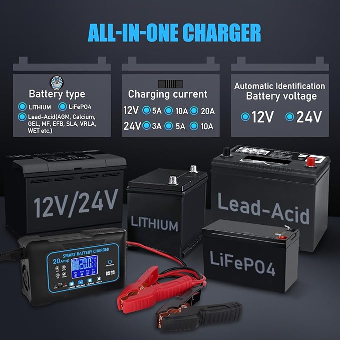20-AMP Car Battery Charger, 12V 20A and 24V 10A Smart Automotive Charger - Image 3