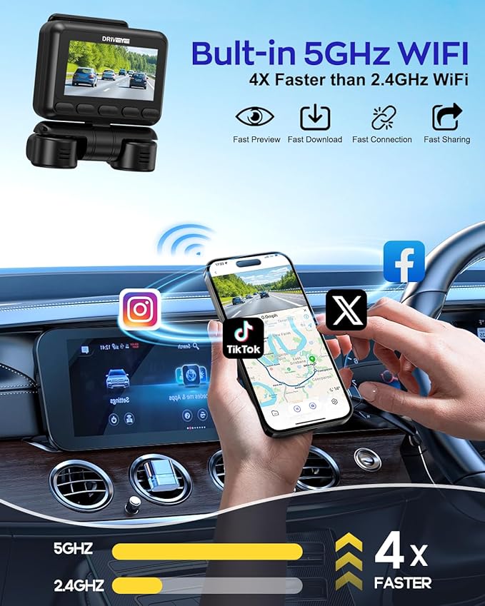 4K Dash Cam 360° View, 4 Channel Front and Rear Dash Camera - Image 7