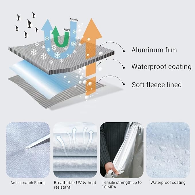 Tecoom Car Cover Waterproof All Weather, 3 Layers Car Covers - Image 5