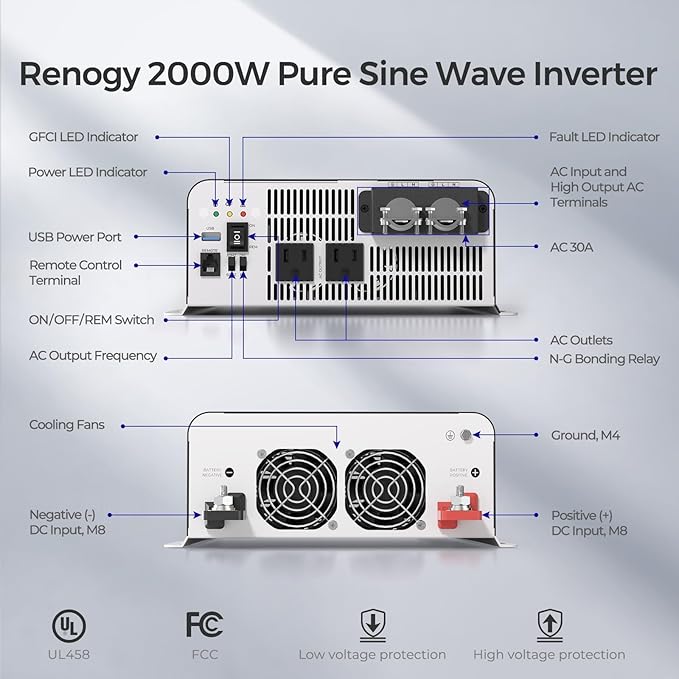 Renogy Inverter PUH, 2000W Pure Sine Wave Power Inverter - Image 7