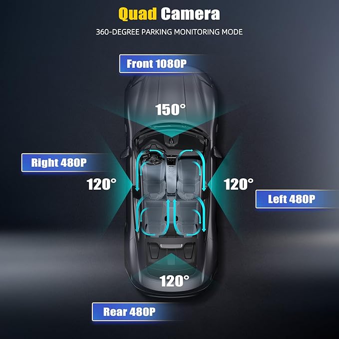 4 Channel Dash Cam Front and Rear Inside Left Right, 2.4 Inch 1080P Dash Camera - Image 4