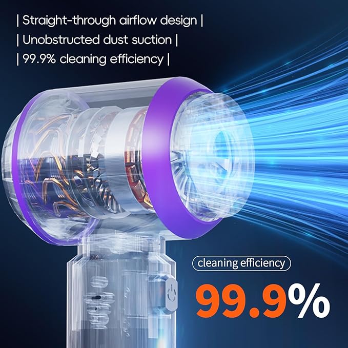 Handheld Car Vacuum Cleaner Cordless, 21000Pa High Power Hand Held 3-Speed - Image 5