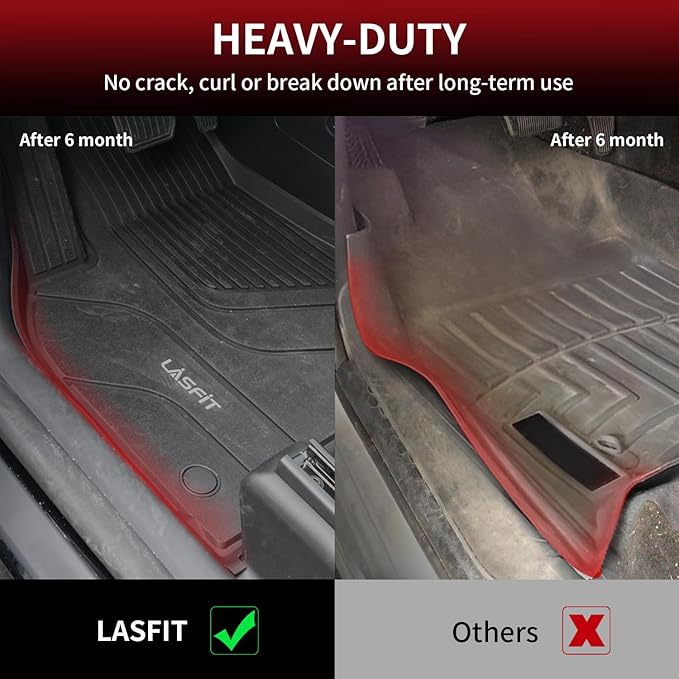 LASFIT Frunk Trunk Mats Fit for Tesla Model X & Model X Plaid 6 Seater / 7 - Image 7