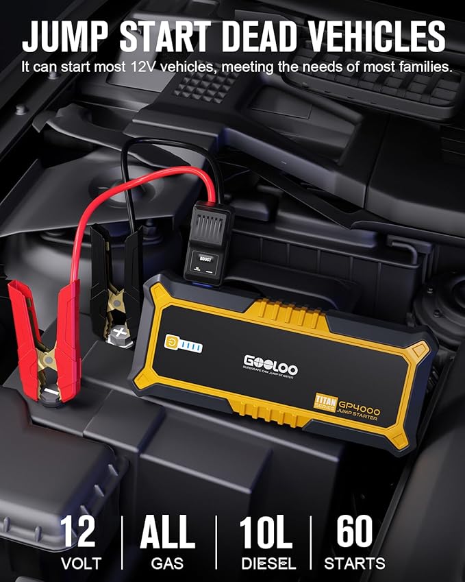 GOOLOO GP4000 Jump Starter 4000A Peak Car Starter SuperSafe 12V Lithium Jump Box - Image 2