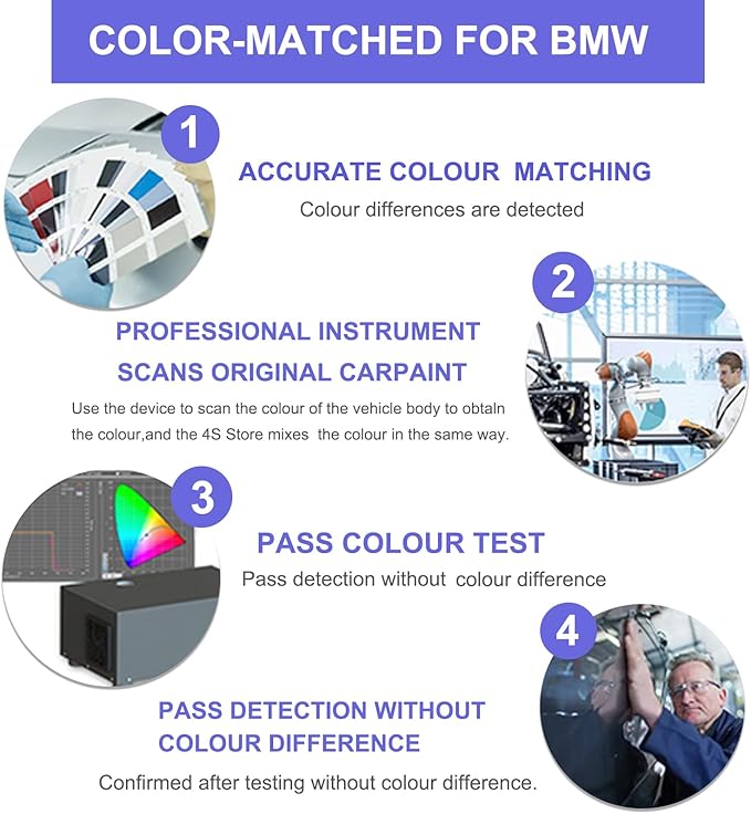 Touch Up Paint for BMW Alpine White-Exact Match–Chips and Nicks TouchUp Paint - Image 7