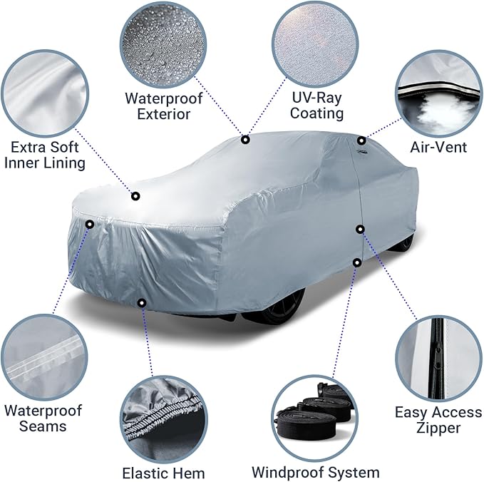 iCarCover 18-Layer Car Cover Waterproof All Weather, UV Protection, Miata MX-5 - Image 3