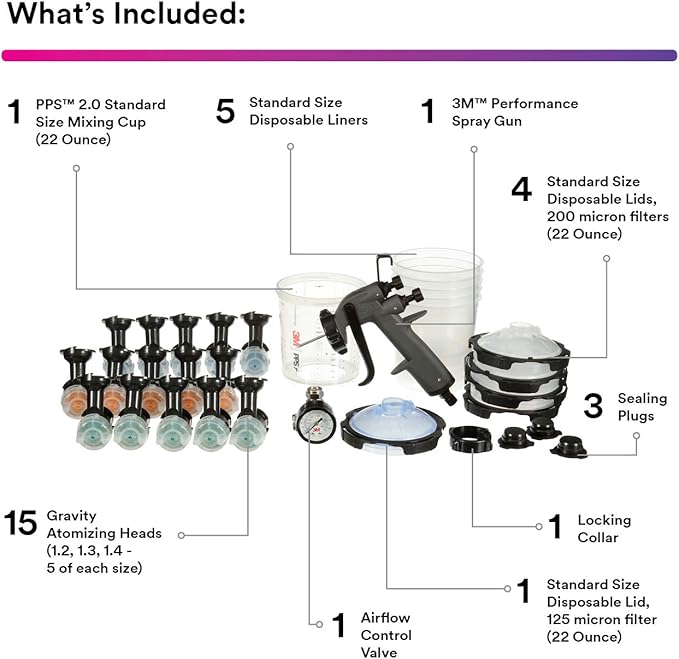 3M Performance Spray Gun Starter Kit, Includes PPS 2.0 Paint Spray Cup System - Image 2