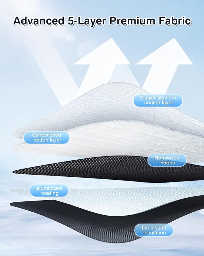 5-Layer Cartist Windshield Sun Shade Custom Fit - Image 3