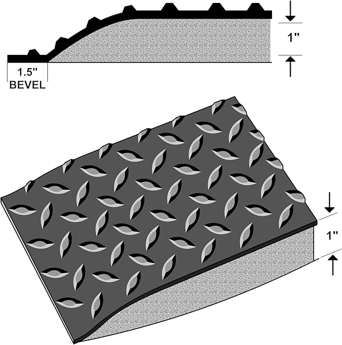 Rhino Mats, American Classic Diamond Anti-Fatigue Mats, Industrial Ergonomic - Image 6