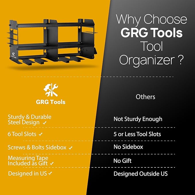 GRG Tools Heavy-Duty Power Tool Organizer – Wall Mounted Drill Rack - Image 6