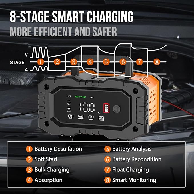 NEXPEAK NC202 10-Amp Battery Charger, 12V 24V LiFePO4 Lead Acid Portable Car - Image 3